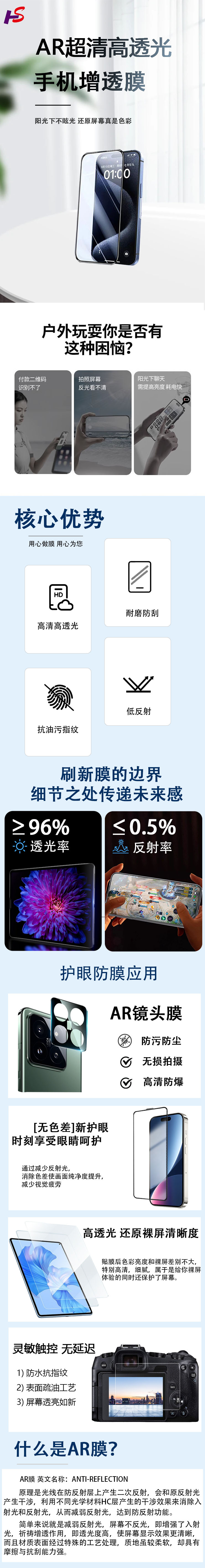手机增透膜详情页.jpg
