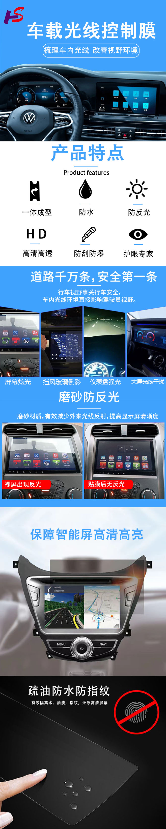 车载防窥膜详情页.jpg